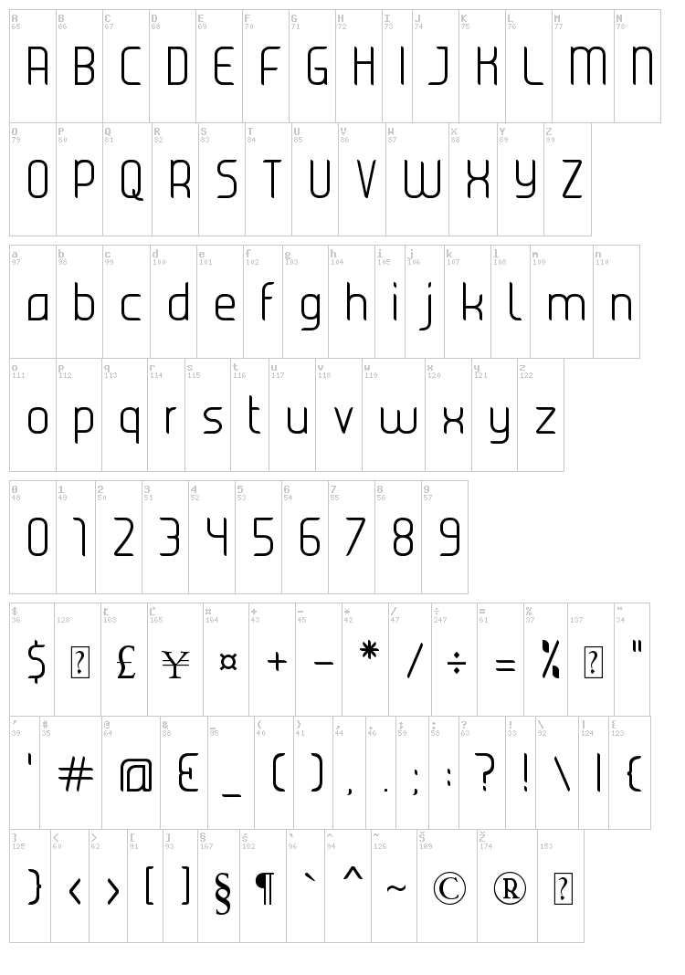 Juice font map